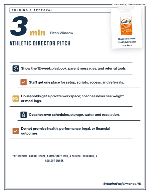 The Athletic Director Pitch: Ask for Program Access Without Inventing ROI printed sheet