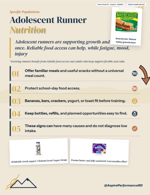 Adolescent Runner Nutrition printable sports nutrition handout preview