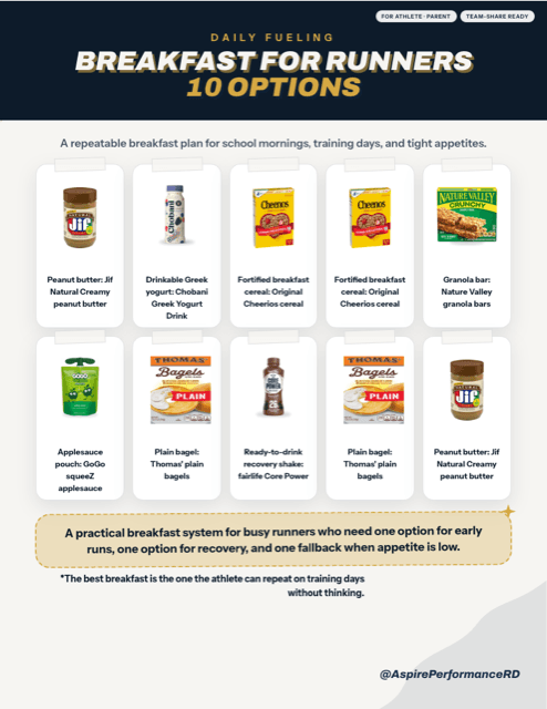 Breakfast for Runners: 10 Options printable sports nutrition handout preview