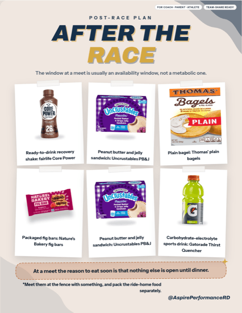 After the Race printable sports nutrition handout preview