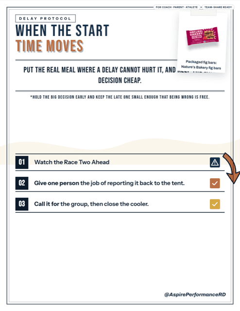 When the Start Time Moves printable sports nutrition handout preview