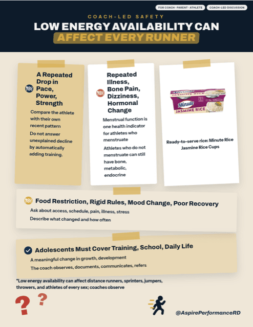 Low Energy Availability Can Affect Every Runner printable sports nutrition handout preview