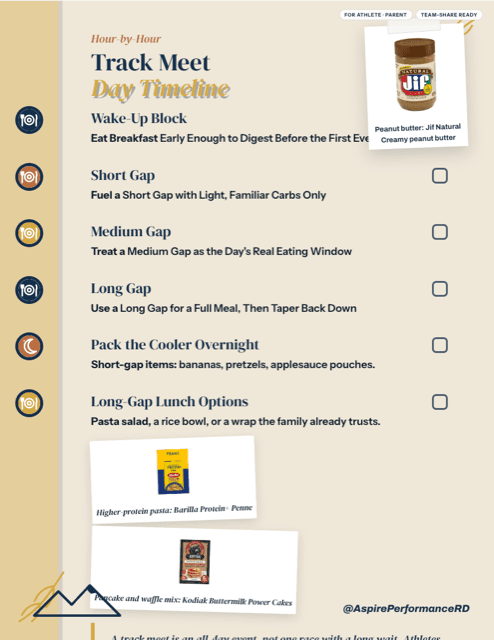 Track Meet Day Timeline printable sports nutrition handout preview