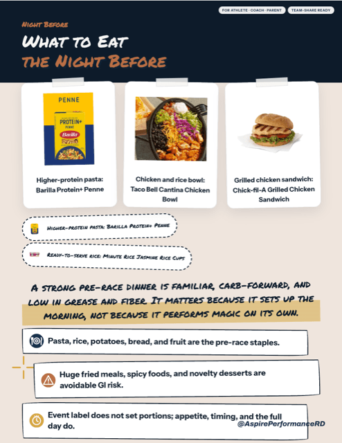 What to Eat the Night Before printable sports nutrition handout preview
